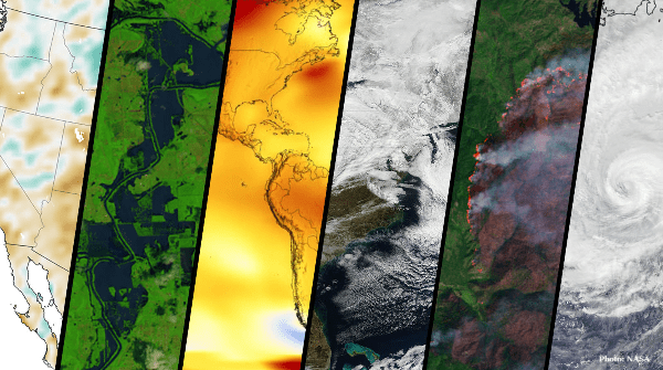 Attack on Climate Science – 2020 Update